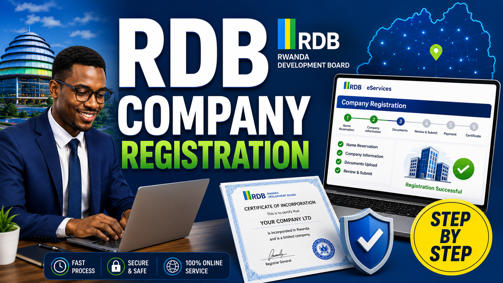 Company Registration and TIN Application Course Rwanda
